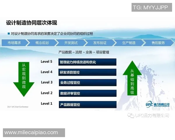 2026电竞新闻数据分析V5意识表现的多维度探讨与实践应用分析